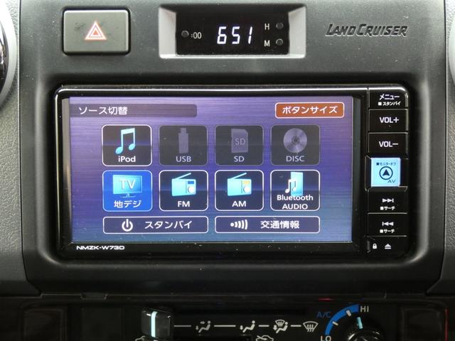 2024 Toyota Land Cruiser 70 AX