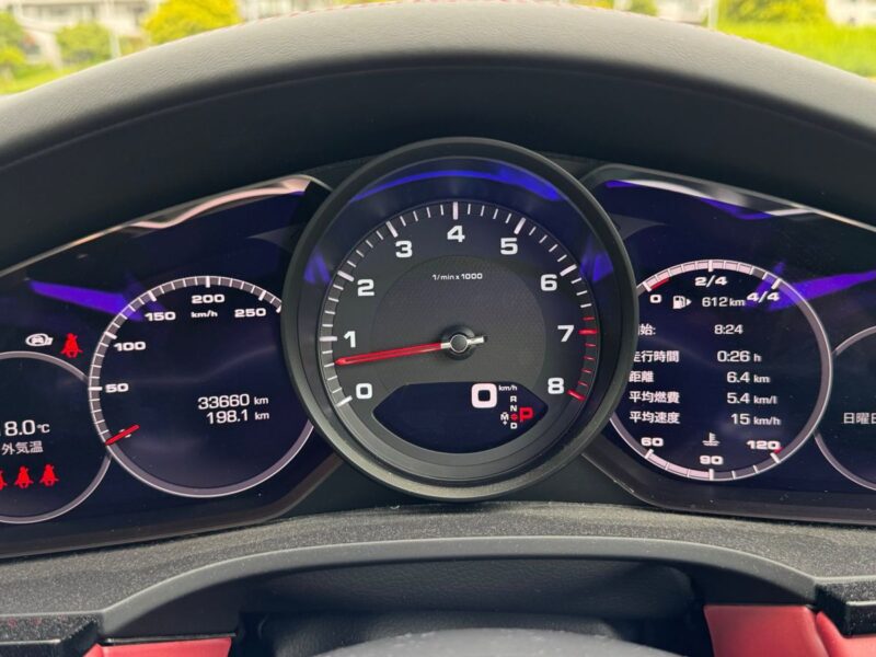 2021 Porsche Cayenne